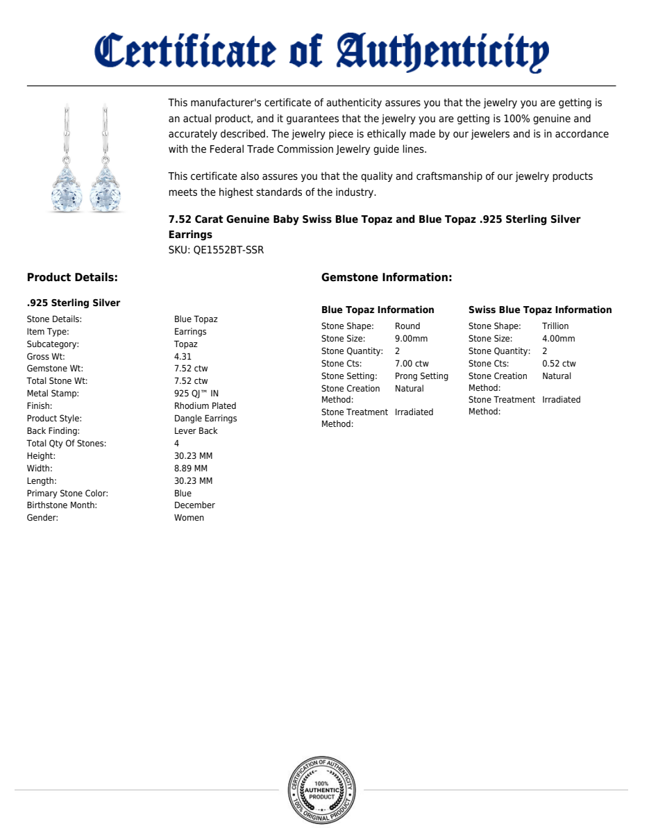 Ocean Fire Drop Earrings – Blue Topaz & Baby Swiss Topaz in Sterling Silver